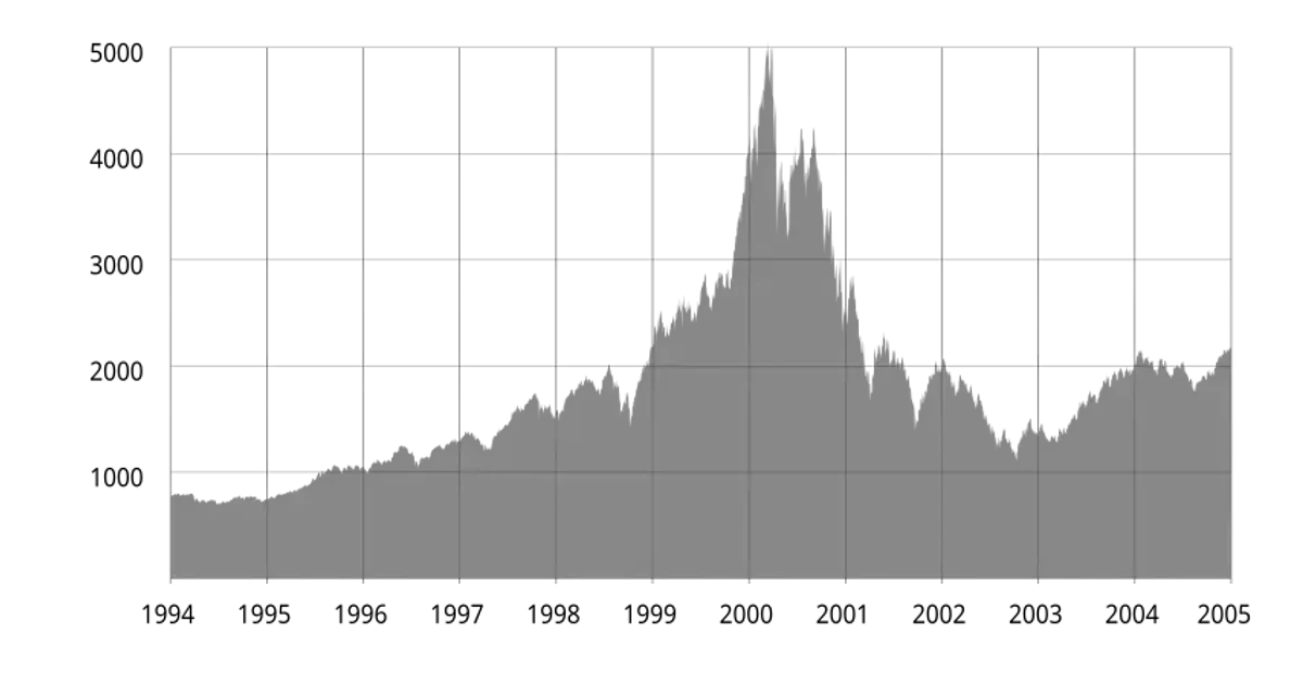 IronNet: Ex-NSA Director's AI Cybersecurity Startup Burns $247M, Ends With an Unpaid $18,000 AWS Bill