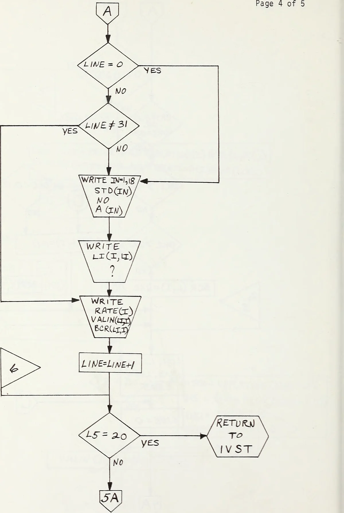 Google Photos image recognition interface showing automatic photo labels